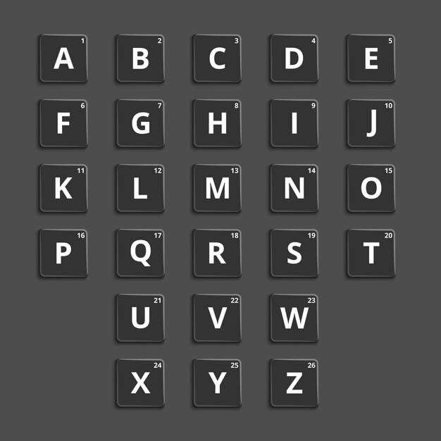 Как расшифровать буквы на блоках ABS?