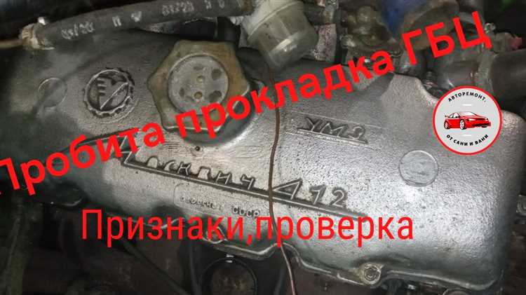 Изменения