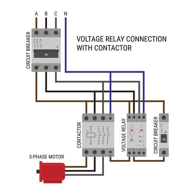 Ошибки при подключении МТЗ 1221: как их избежать и устранить