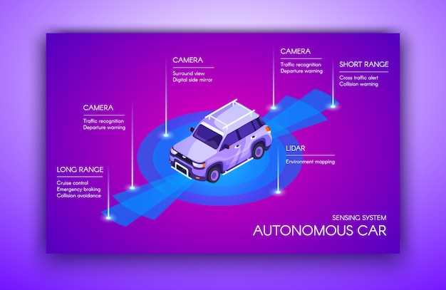 Общее количество зарегистрированных автомобилей в России