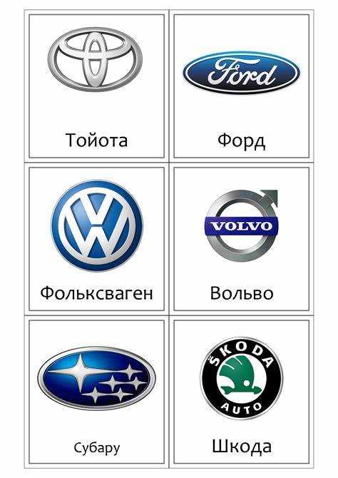 Популярные марки автомобилей и их основные характеристики