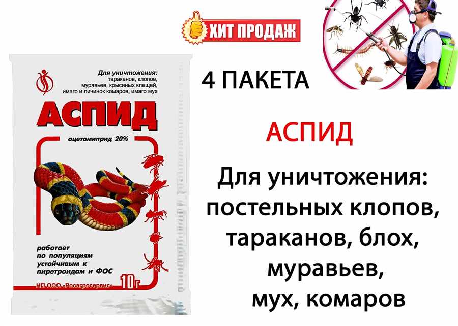 Результаты