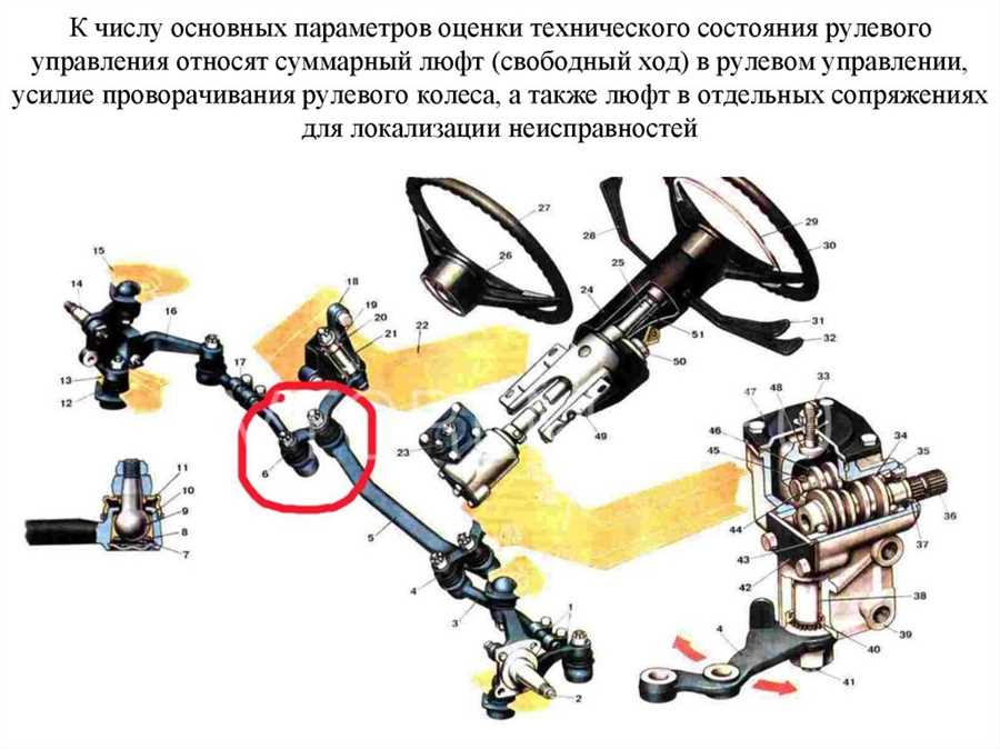 Проверка
